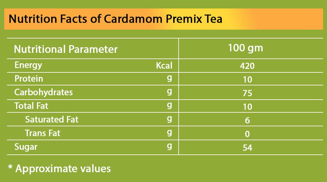 Chaizup Premium 1 Min Instant Cardamom Tea Premix - 1kg Can | Cardamom Flavours | Approx. 72 Servings | 1kg