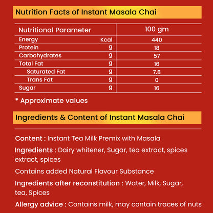 Chaizup Instant Masala Tea Premix, NO SUGAR, 90 Gm, 10 Sachets of 9gm Each Premix Tea Instant Premix Masala Tea