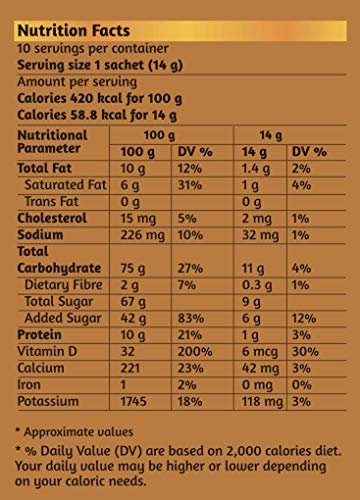 Ginger Tea Premix -140 Gm 10 Sachets of 14 Gm per box