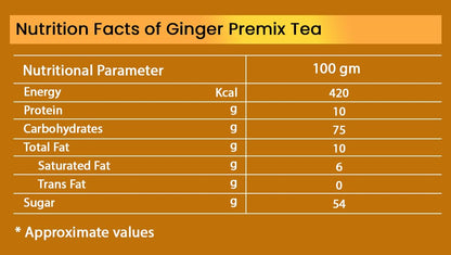 Chaizup Instant Premix Ginger + Cardamom + Saffron Tea Can | Assorted Combo Pack Of 3 Flavors | 500gm x 3 Can | 1500 Gm | Premix Chai Powder