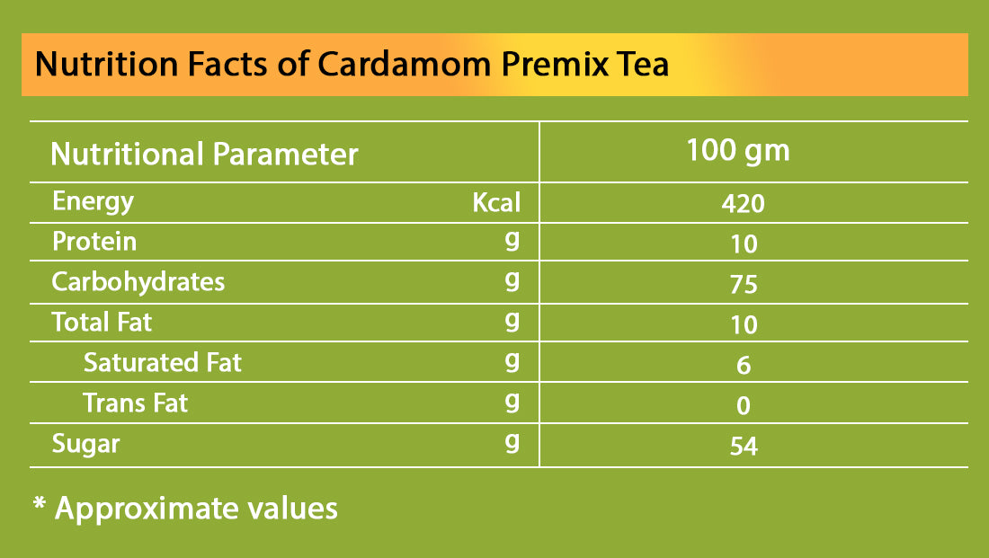 Cardamom Tea Premix -140 Gm 10 Sachets of 14 Gm per Box