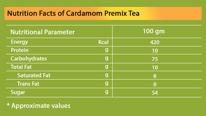 Cardamom Tea Premix -140 Gm 10 Sachets of 14 Gm per Box