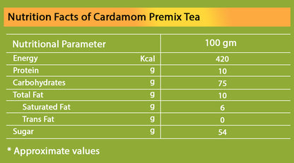 Chaizup Cardamom Instant Premix Tea - 1000 gm Can Premix Elaichi Instant Tea Kadak Tea Powder