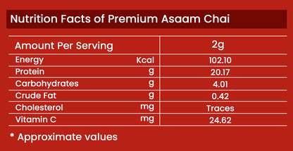 Chaizup Assam Gold 100Tea Bags